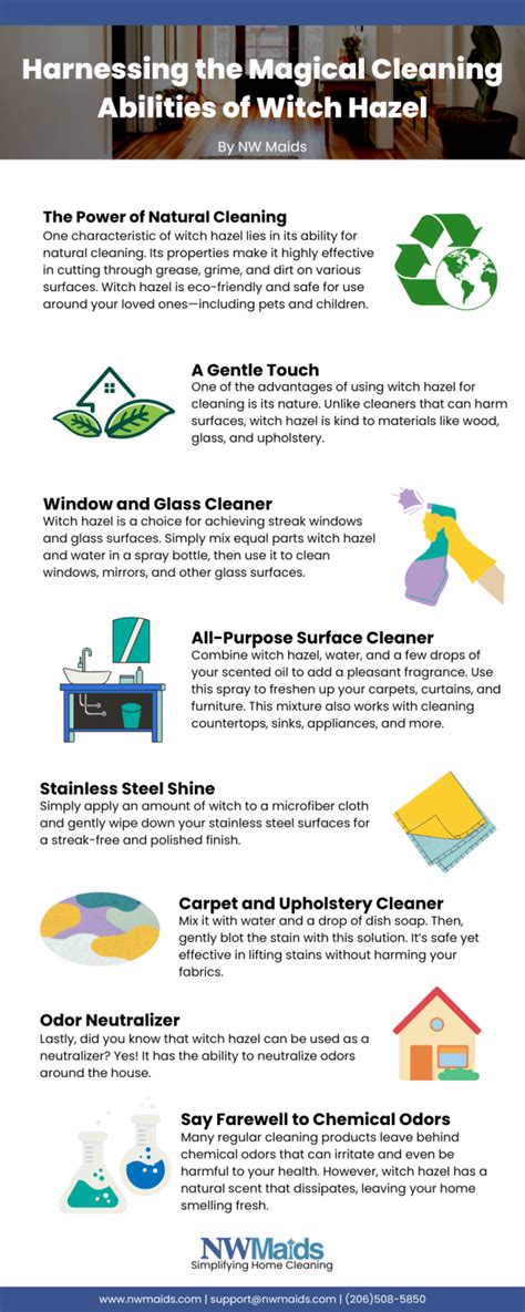 The Transformative Power of Positive Magic Cleaning: Creating a Harmonious Home